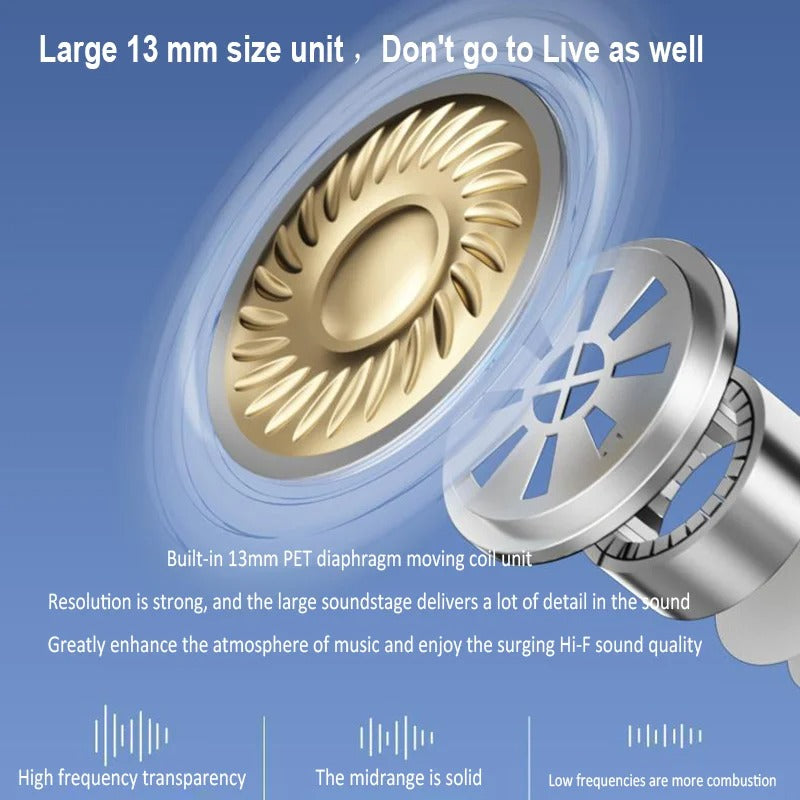 Bluetooth Earphone Wireless Headphone HiFi Stereo Sport Gaming Headsets ENC HD-Calling Noise Reduction Earbuds For Xiaomi iPhone