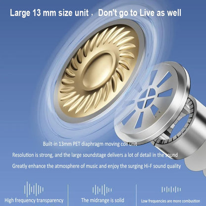 Bluetooth Earphone Wireless Headphone HiFi Stereo Sport Gaming Headsets ENC HD-Calling Noise Reduction Earbuds For Xiaomi iPhone
